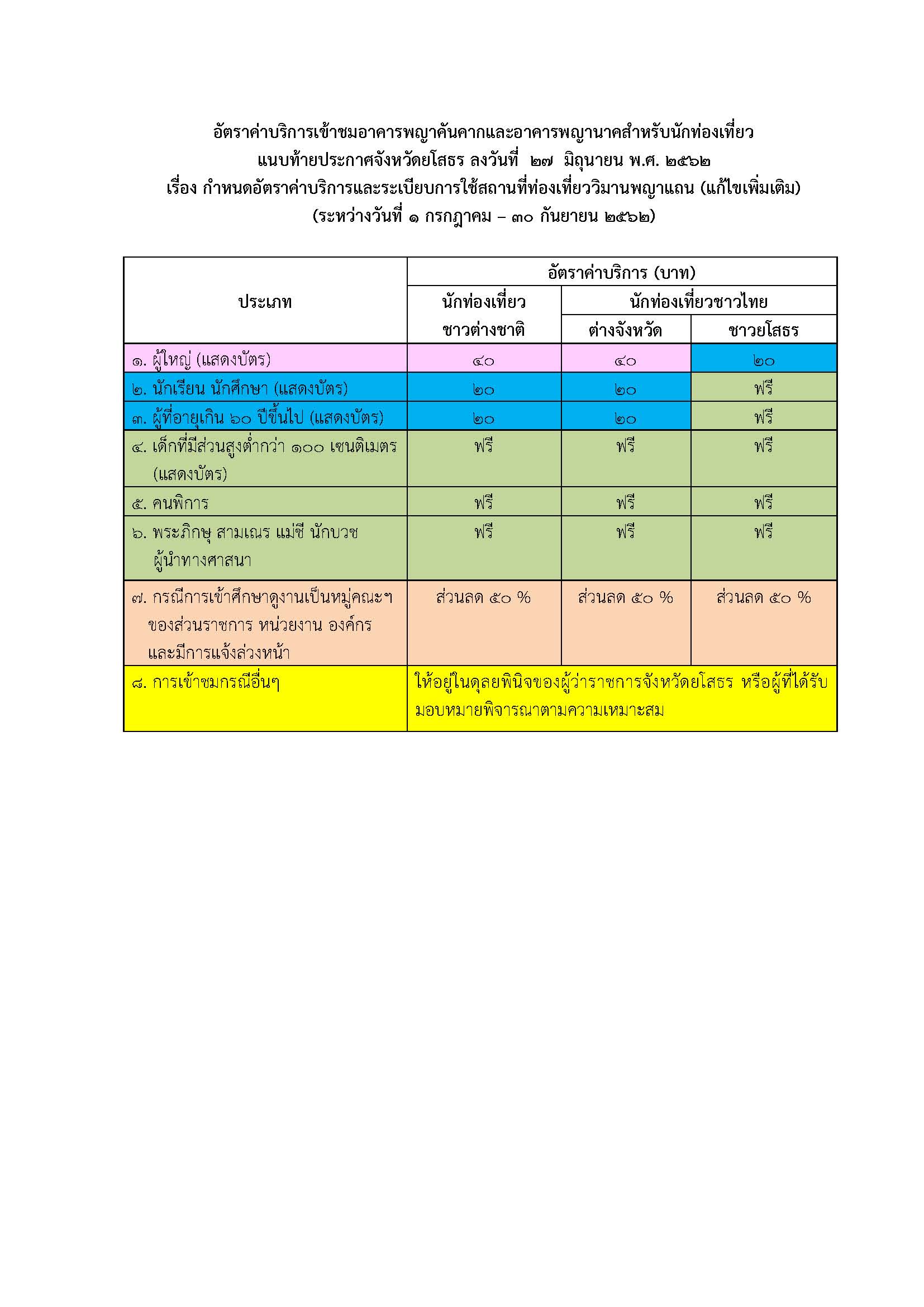 อัตราค่าเข้าชมวิมานพญาแถน(1ก.ค.-30ก.ย.62)